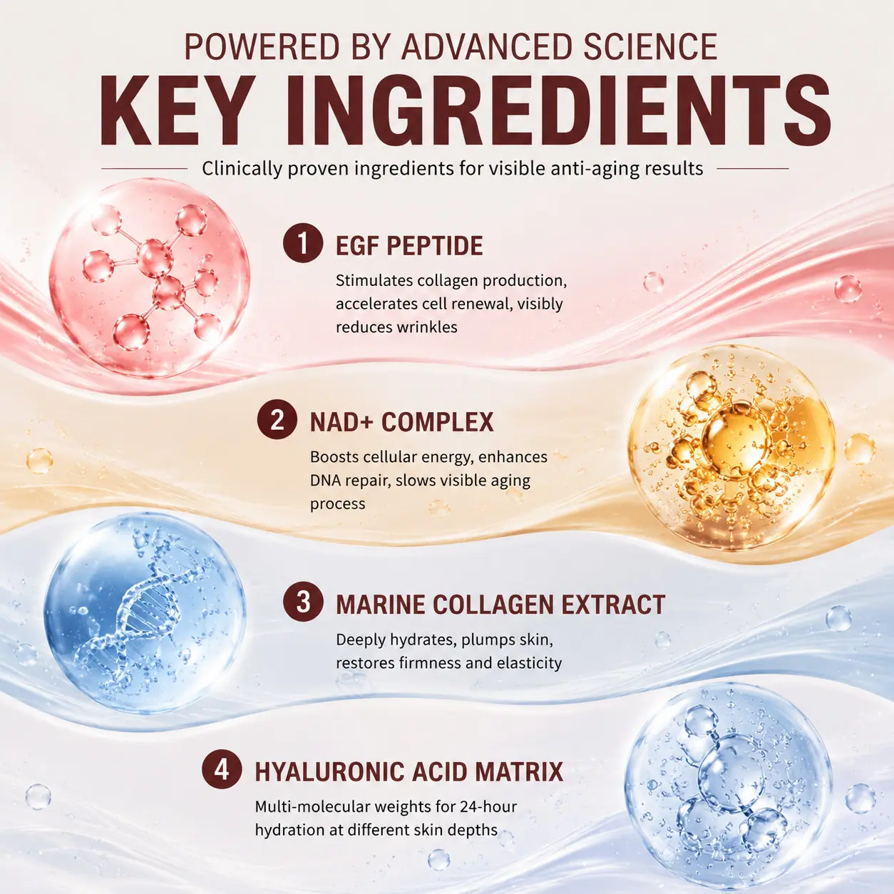 EGF NAD Facial Serum detail 2