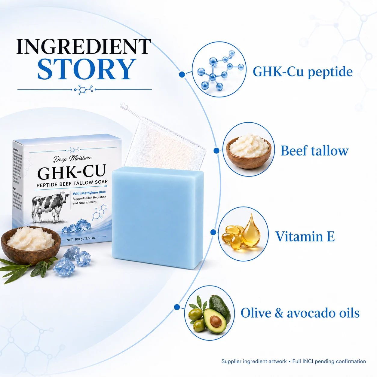 GHK-Cu Peptide Beef Tallow Soap — Ingredient story preview